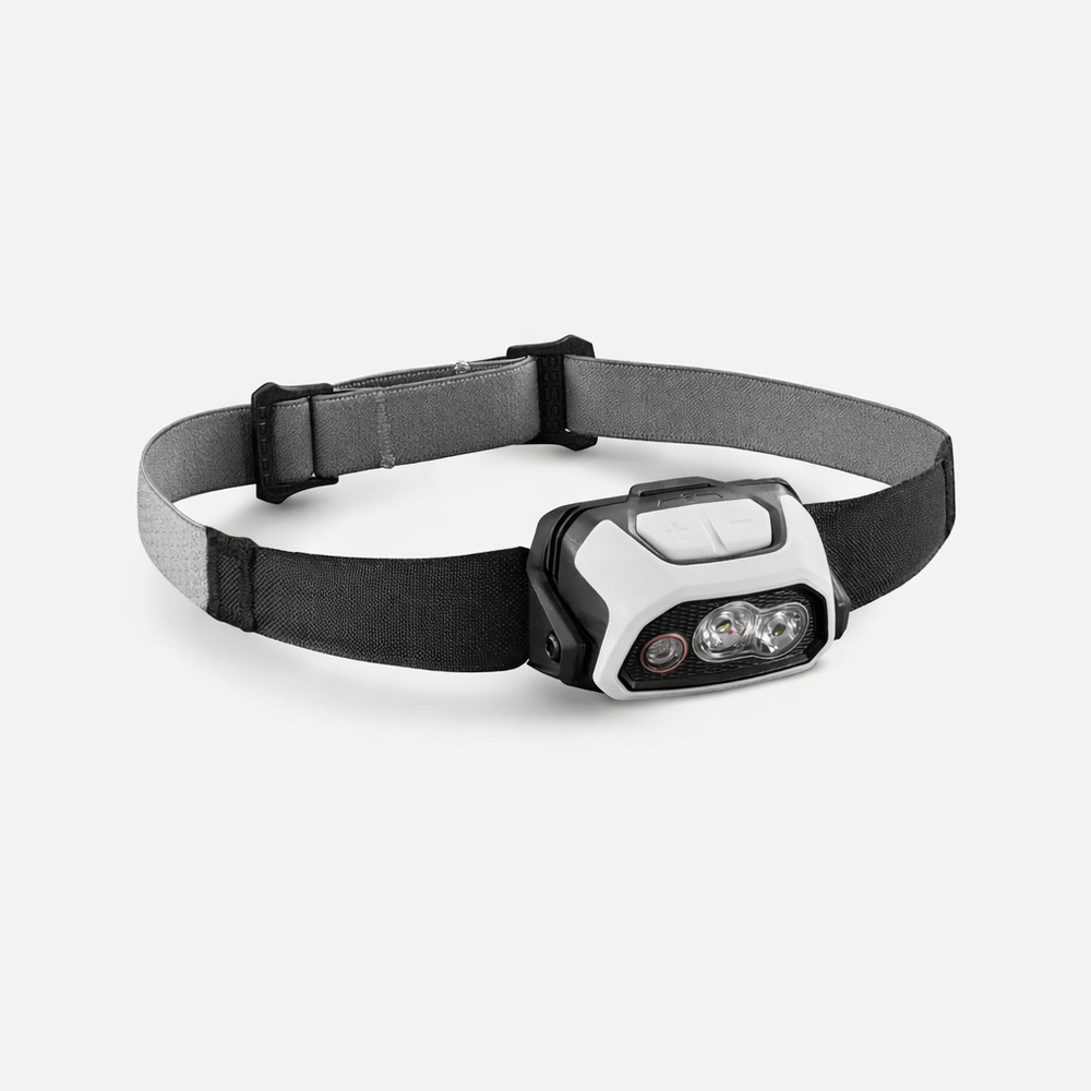 Headlamp (Battery not included)