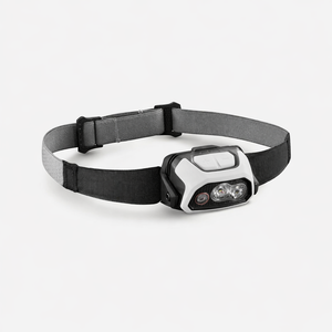 Headlamp (Battery not included)