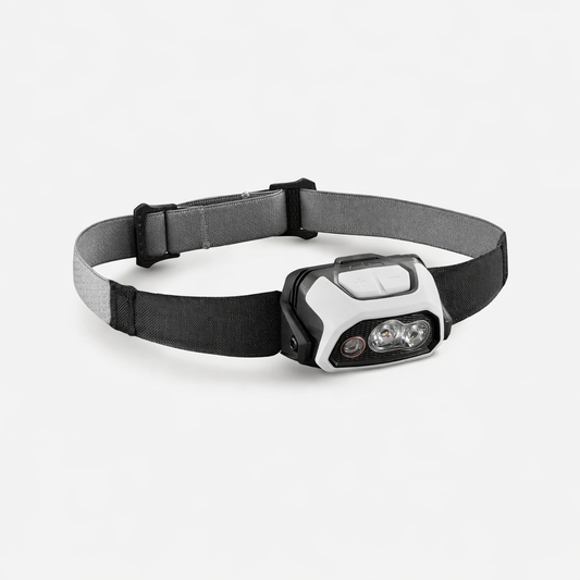 Headlamp (Battery not included)